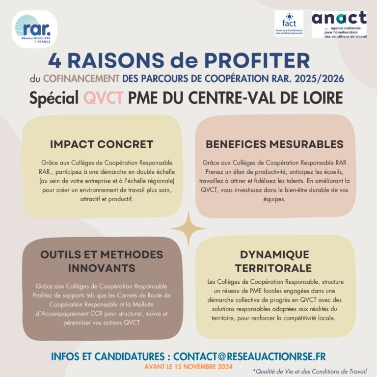 FINANCEMENT FACT QVCT PME CENTRE-VAL DE LOIRE