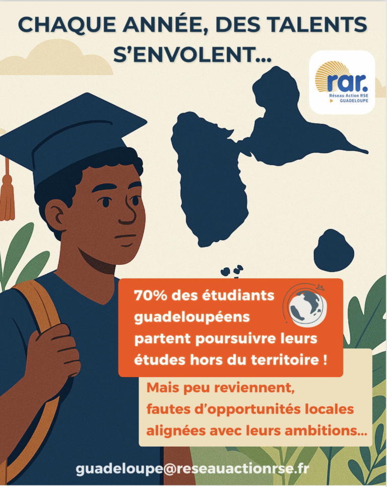 🎓 La voix des étudiants guadeloupéens, moteur d’un territoire durable !