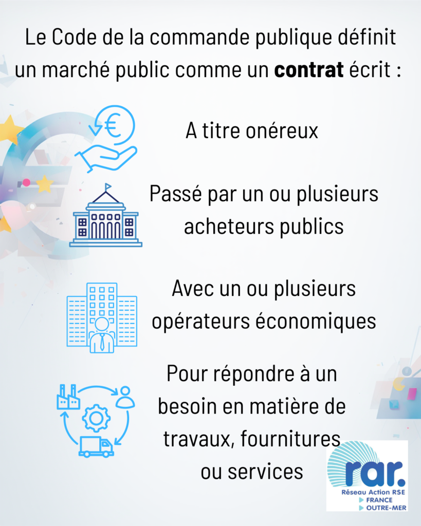 Schéma pour illustrer la définition du marché public